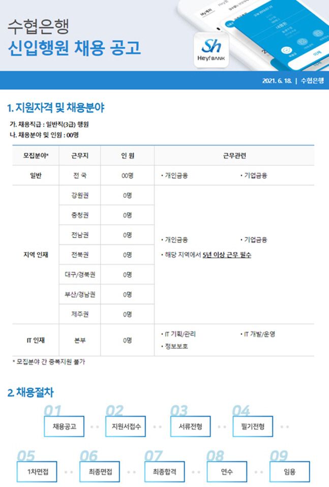 행원 이미지