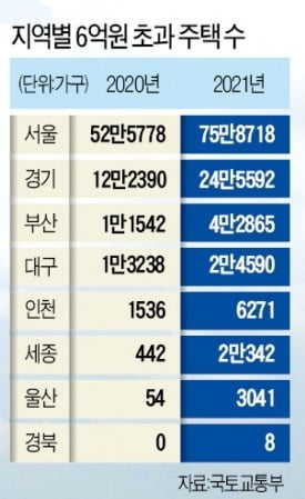 서울밖 이미지