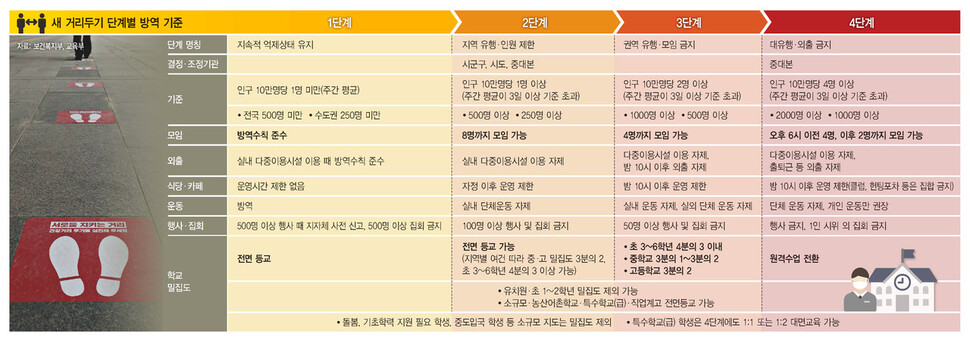 춤추는노래연습장 이미지