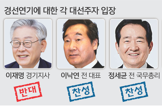 장고 이미지