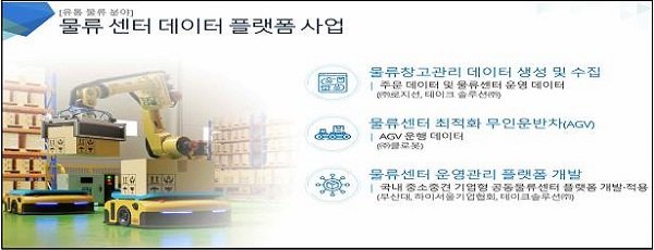 하이물류유통 이미지