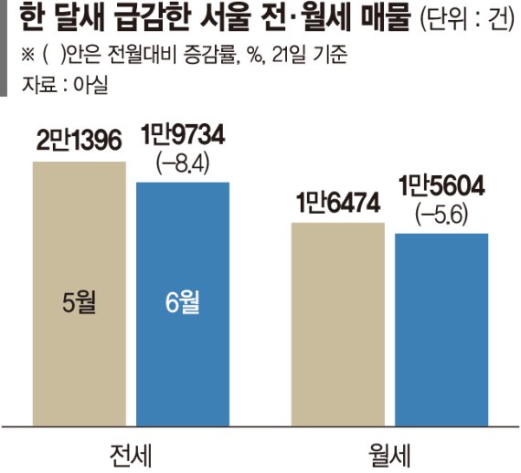 채도 이미지
