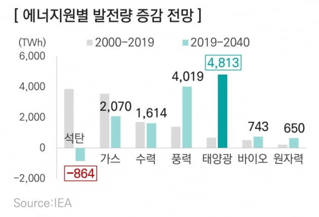 태양회계법인 이미지