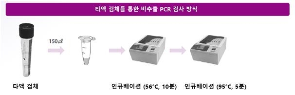미코 이미지