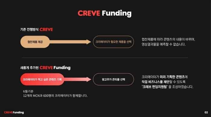 인테크 이미지