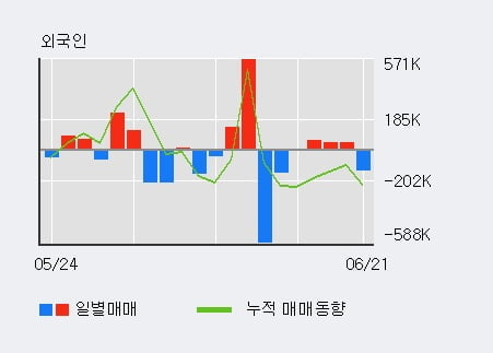 (주)화신정공 이미지