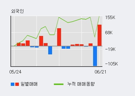 (주)한국큐빅 이미지