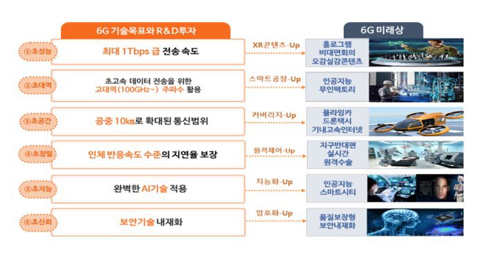 민정보기술 이미지