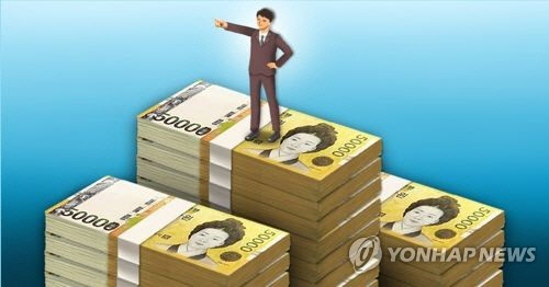 백만장자 이미지