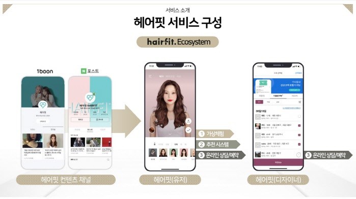 헤어라이브 이미지