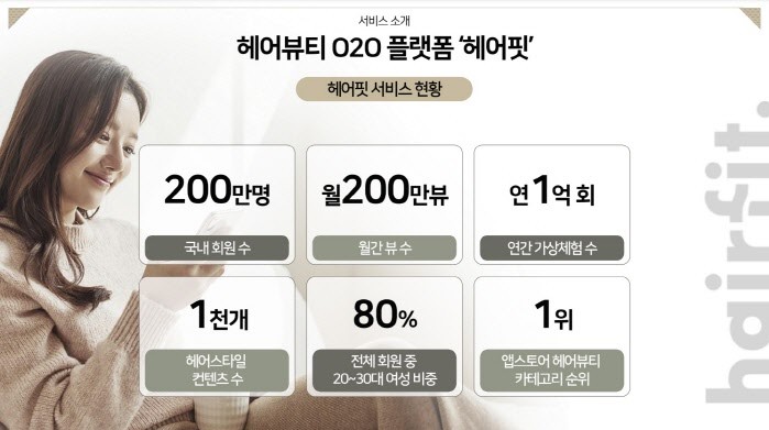 헤어라이브 이미지
