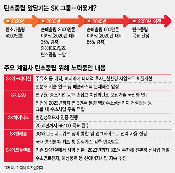 성하환경그룹 이미지