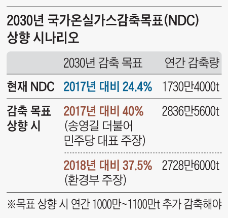 희망가스설비 이미지