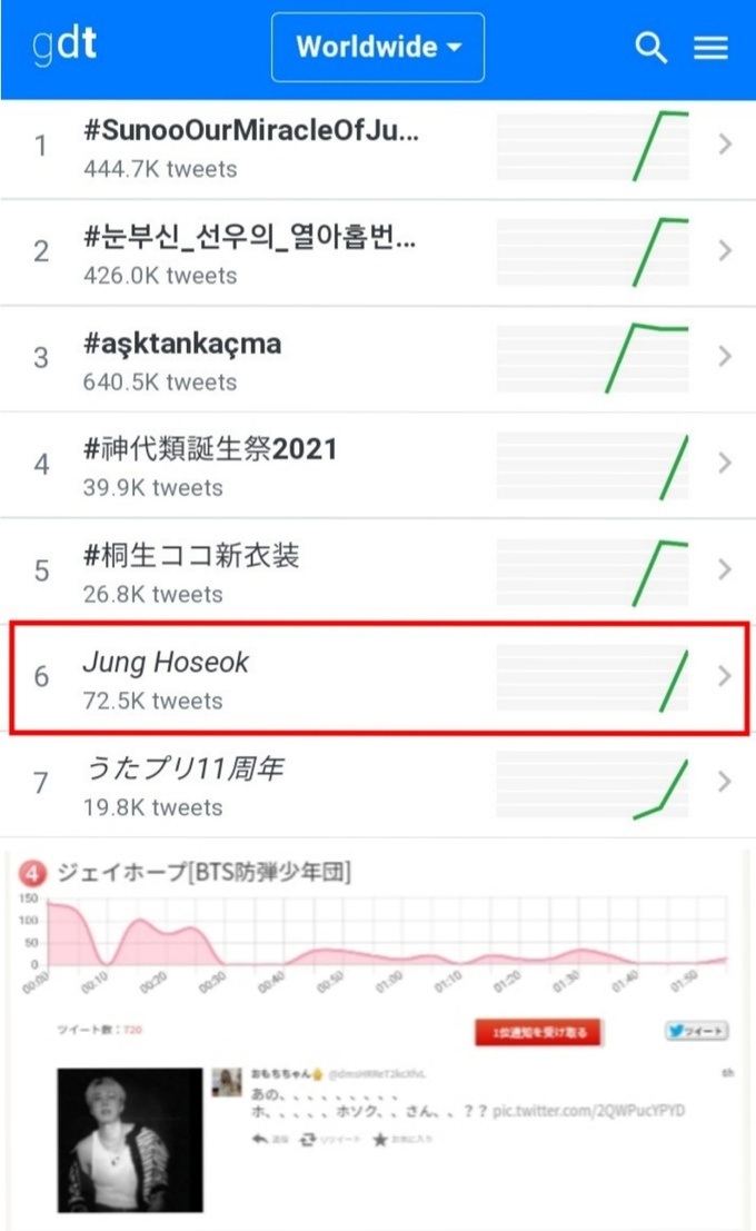 월드영상 이미지