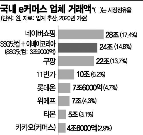 신세계인력 이미지