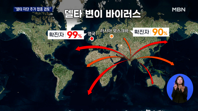 국내 델타 변이 차단 위해 추가 접종 검토..우세종될까 우려