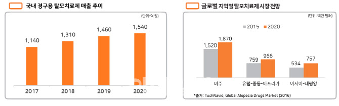 위더스 이미지