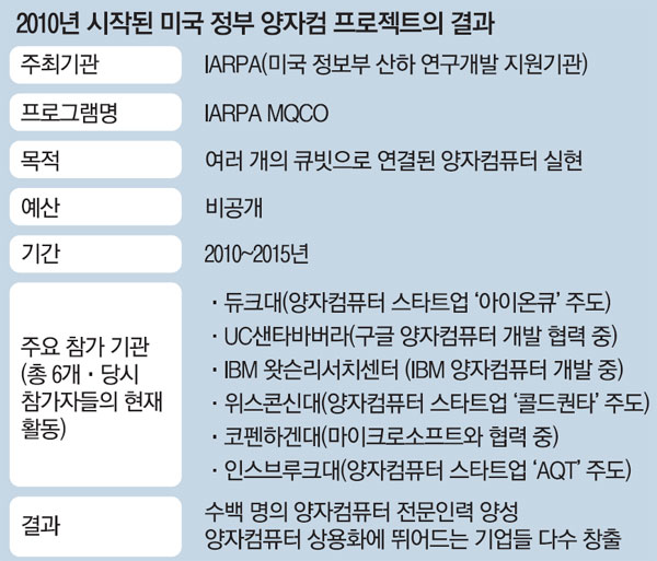 스티브컴 이미지