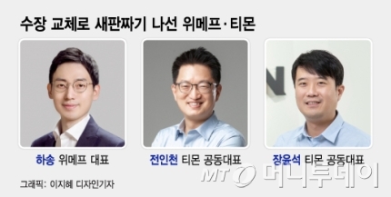 리즈커머스 이미지