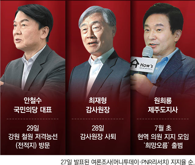 대선슈퍼 이미지