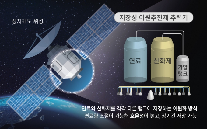 한화인력개발 이미지