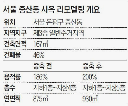 에이티파트너스 이미지