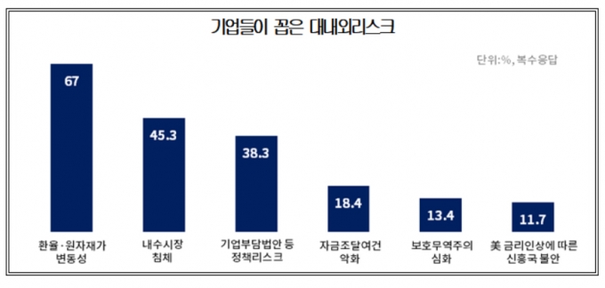 경기상회 이미지