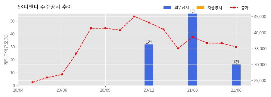 원에코주식회사 이미지