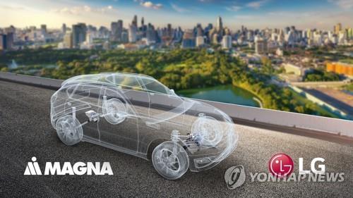(주)마그나 이미지