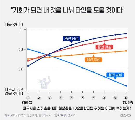 24그래프 이미지