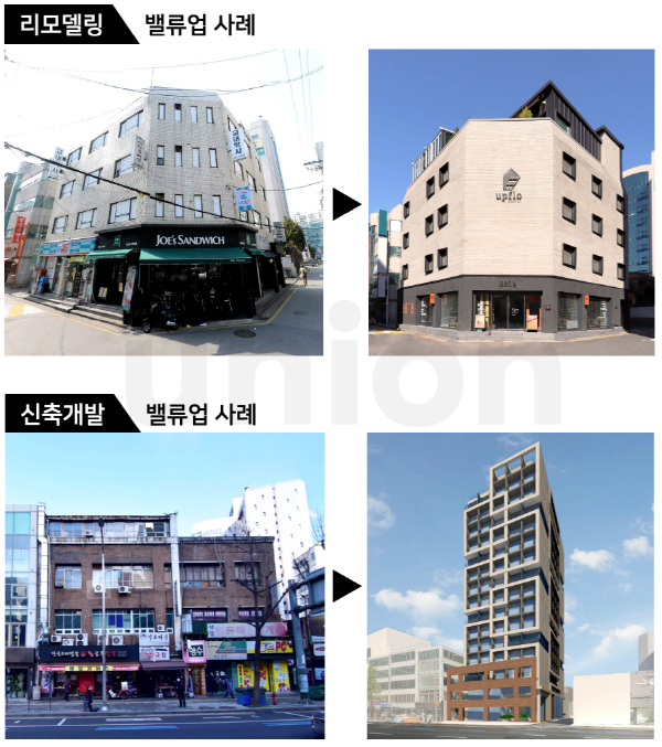 유니언 이미지