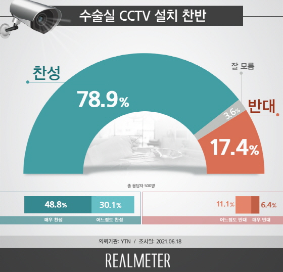 CCTV세상 이미지