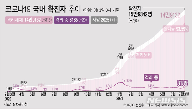 순이노래연습장 이미지