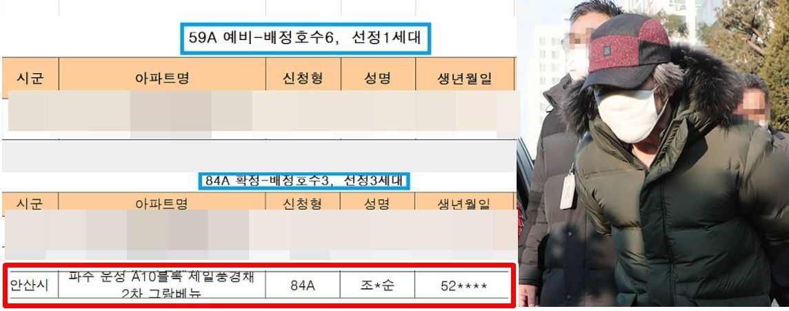 조*순 이미지