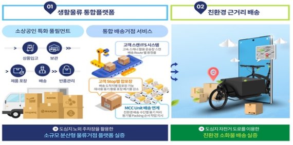 안동물류 이미지