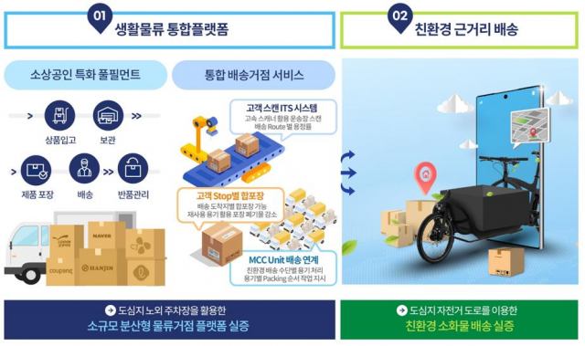 안동물류 이미지