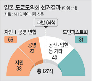 자민 이미지