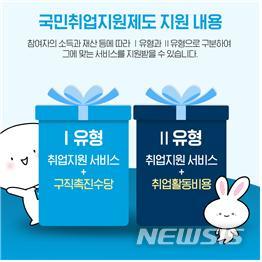 여성중앙회종로여성인력개발센터 이미지