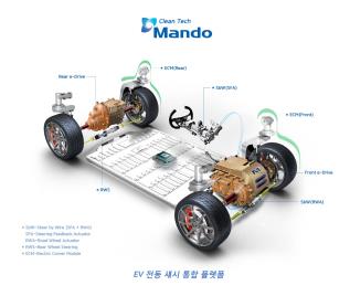 유일환경클린 이미지