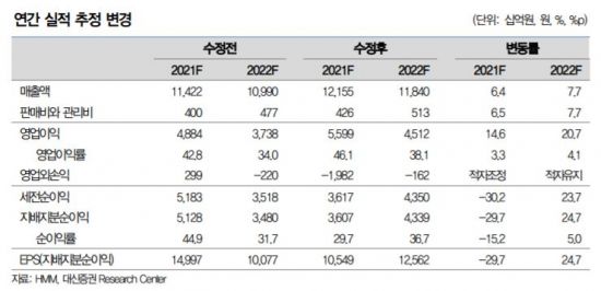 대신콘테이너 이미지