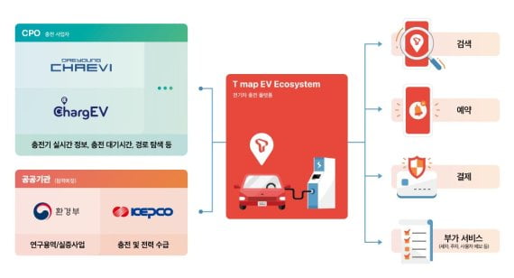 전기플러그솔루션 이미지