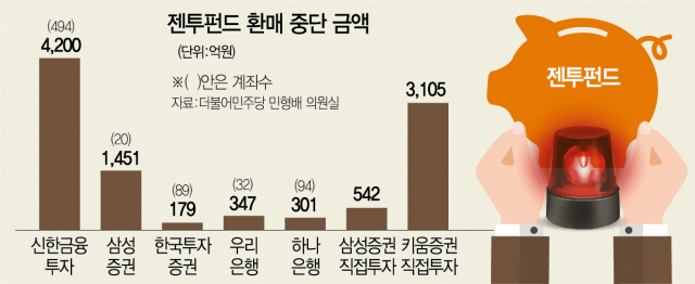젠투 이미지