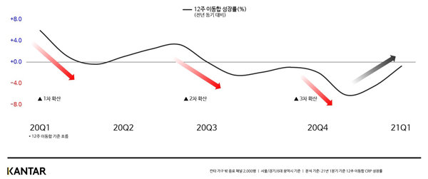 칸타커피 이미지