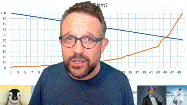 으흠(mmhmm)의 다양한 기능을 프레젠테이션에 활용하는 필 리빈. 사진 으흠