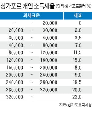 화교슈퍼 이미지