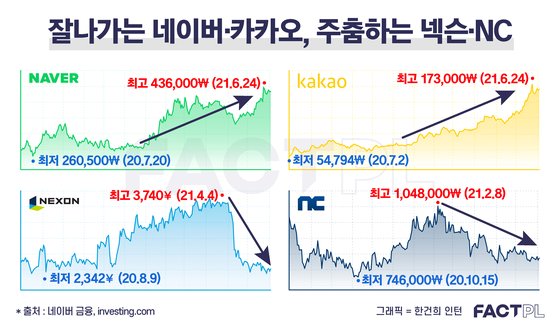 스마일F&C 이미지