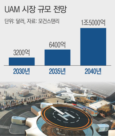 승진자동차서비스 이미지