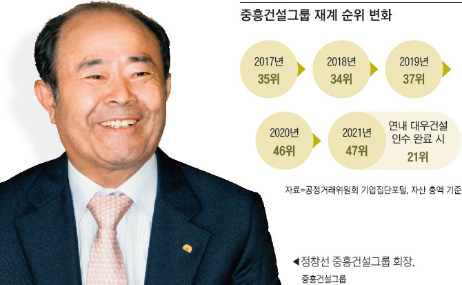 인그리고인베스트먼트 이미지