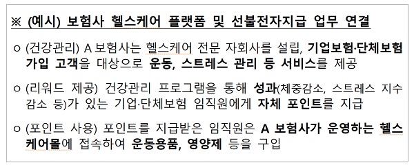 케어포인트 이미지