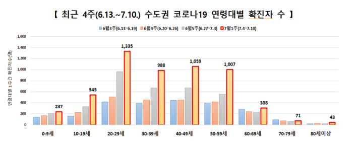 마포중앙본부 이미지